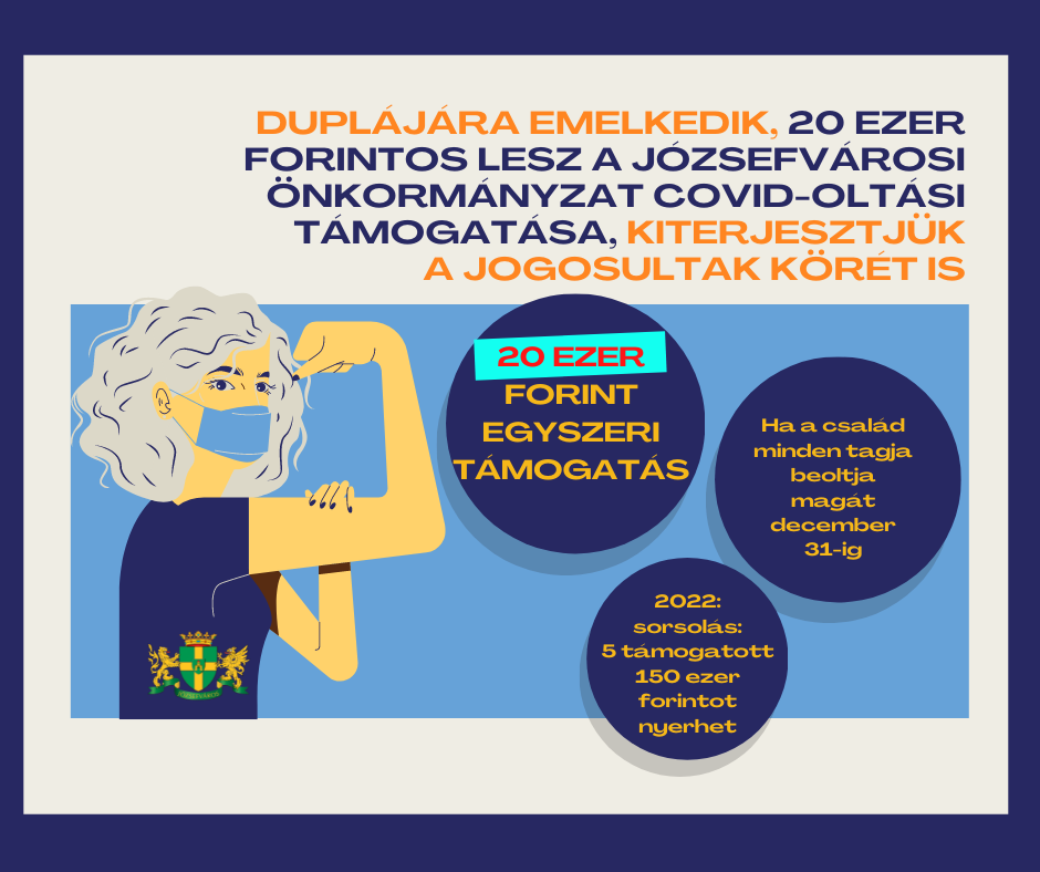 oltáspénz