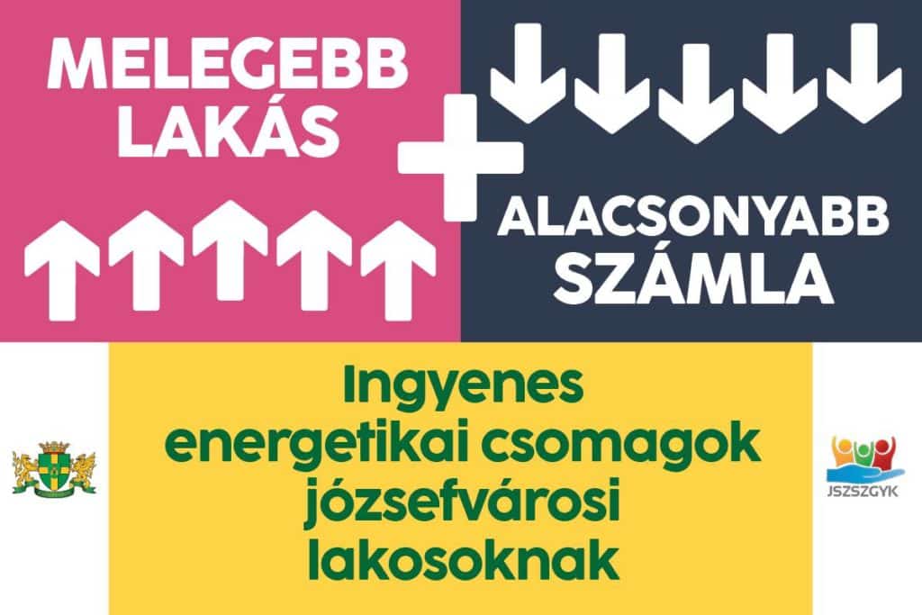 energetikai csomag