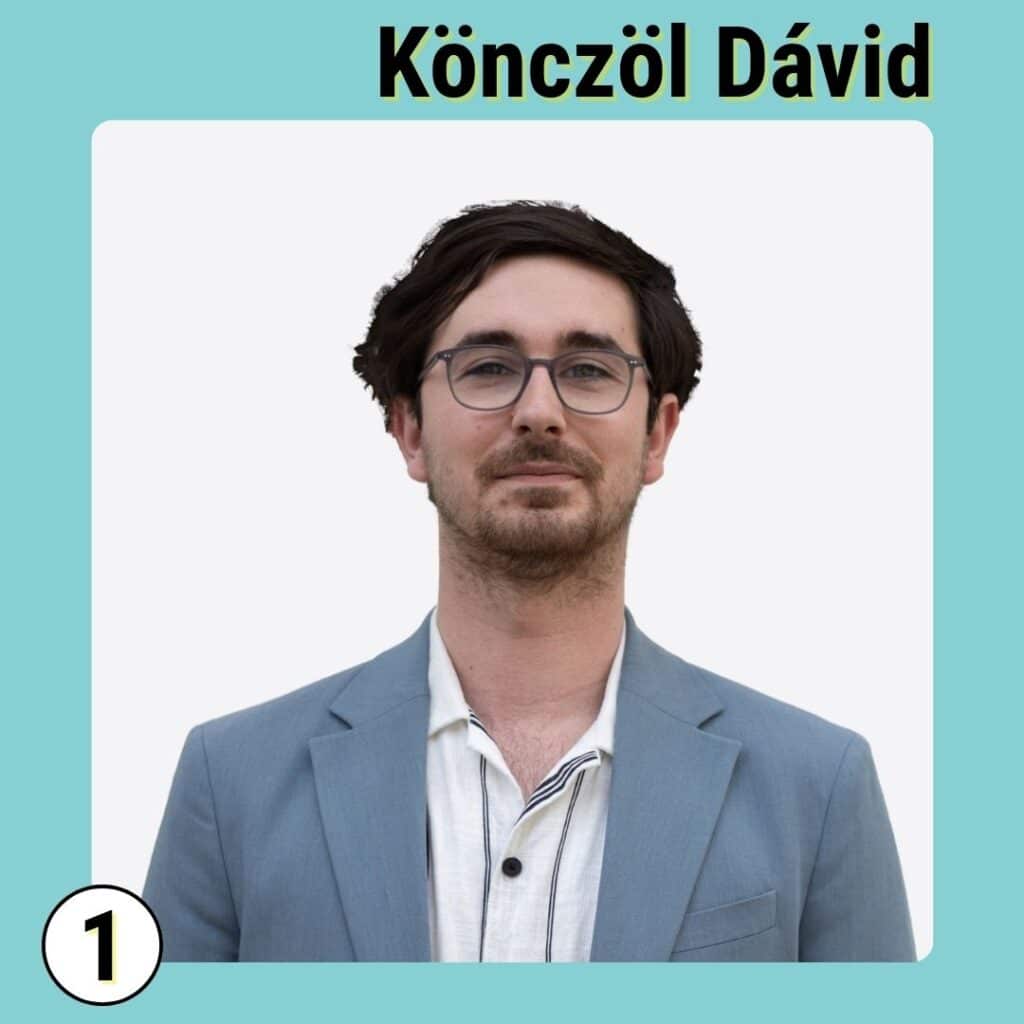 Könczöl Dávid
