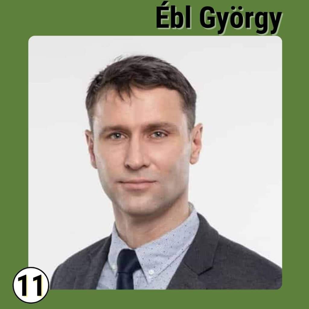 Ébl György