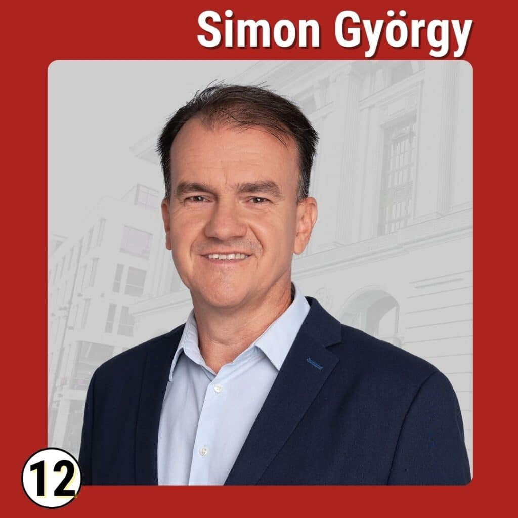 Simon György