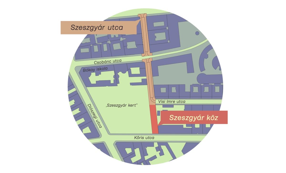 szeszgyar