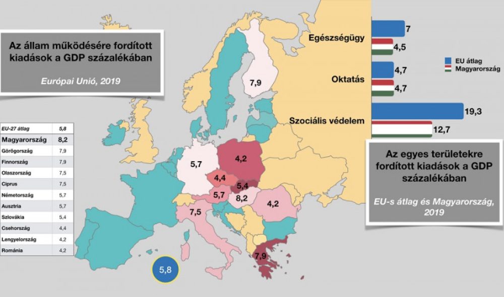 76161_eu_hun_stat